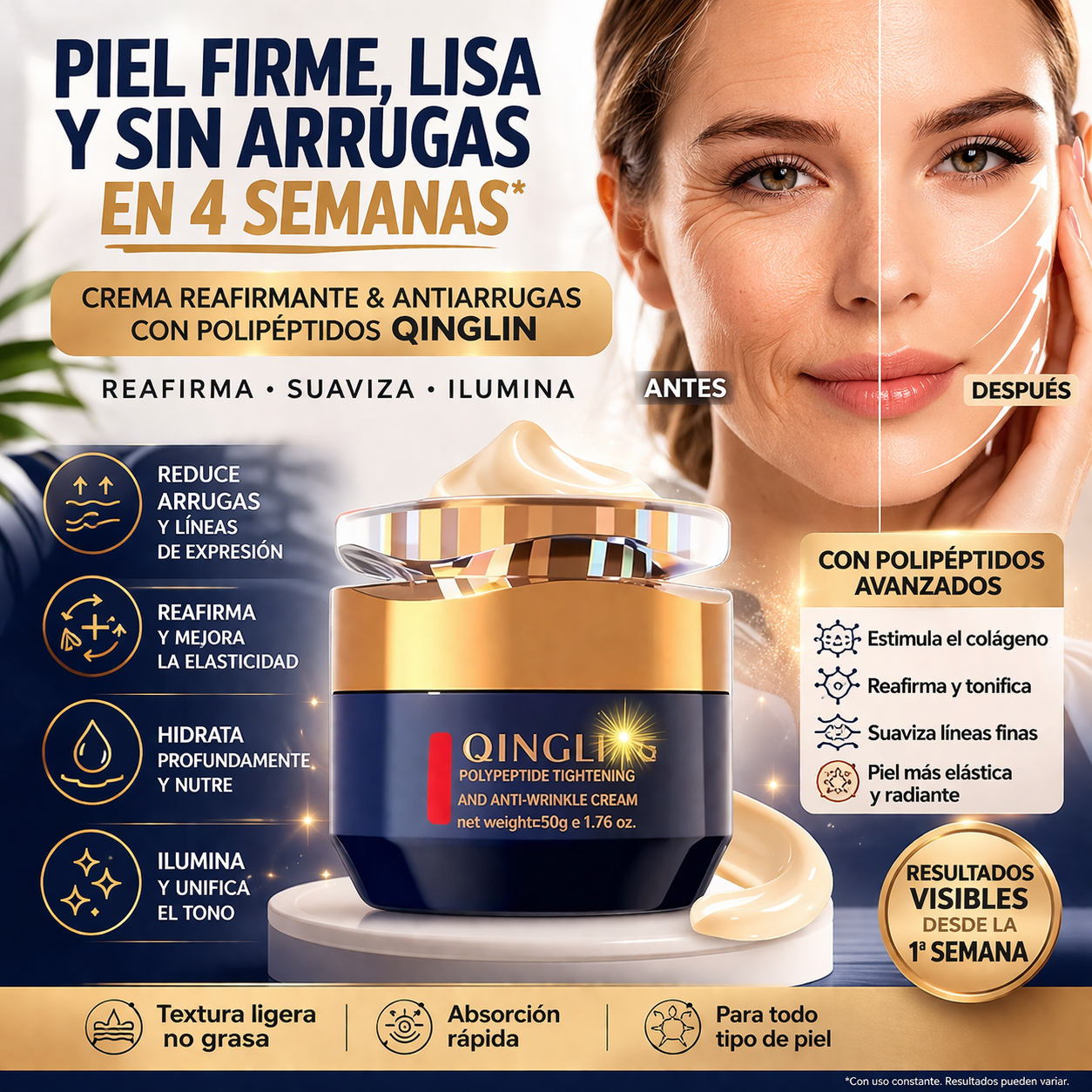 Crema facial reafirmante y antiarrugas QINGLIN Polypeptide Tightening and Anti-Wrinkle Cream