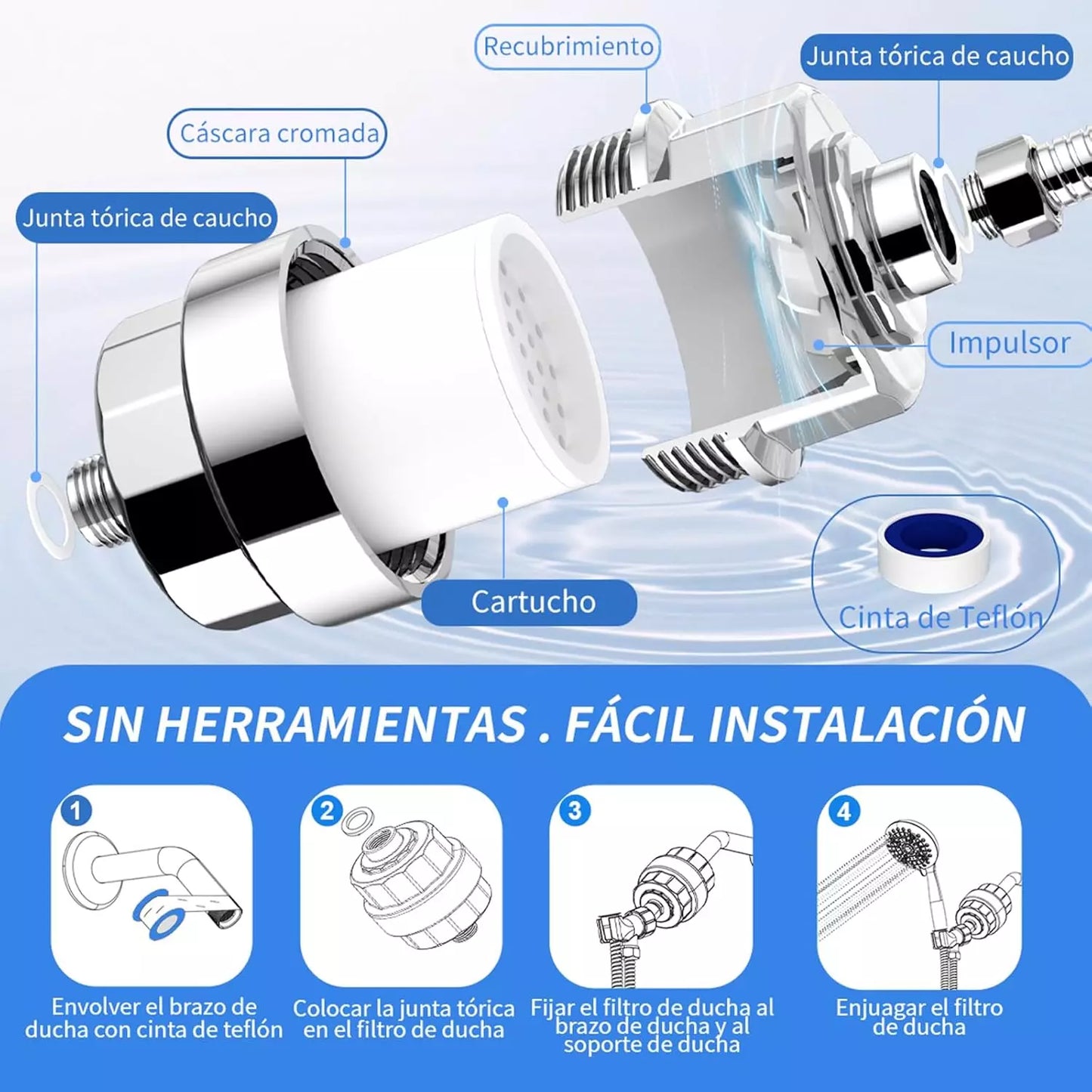 Cabezal de ducha 5 modos + Filtro de agua de 20 etapas