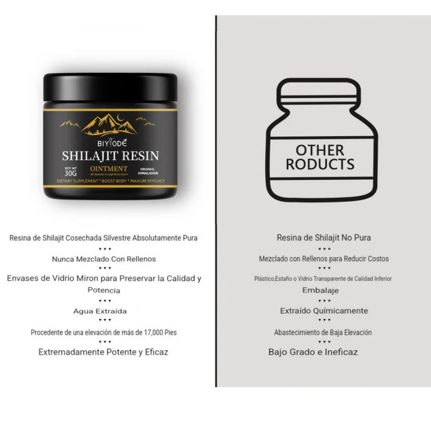 Shilajit (EN RESINA): El Oro Negro del Himalaya que impulsa la Energía…