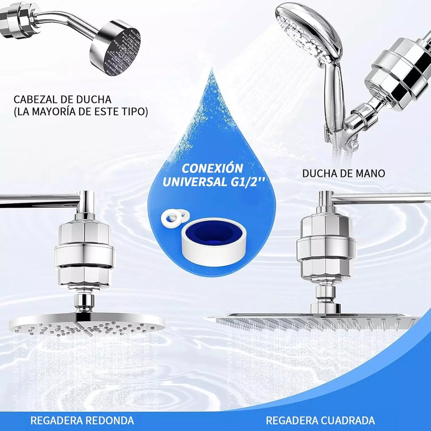 Cabezal de ducha 5 modos + Filtro de agua de 20 etapas