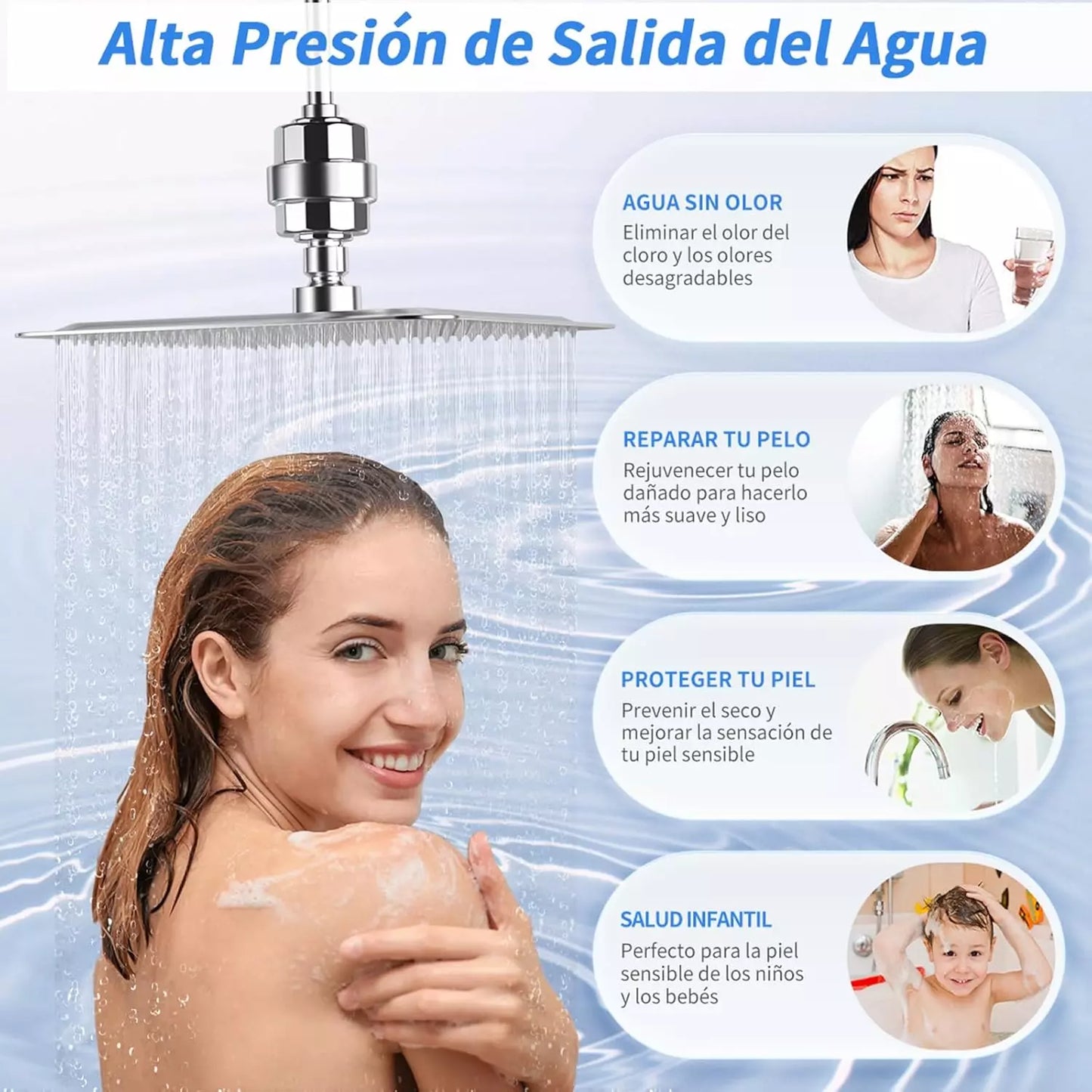 Cabezal de ducha 5 modos + Filtro de agua de 20 etapas