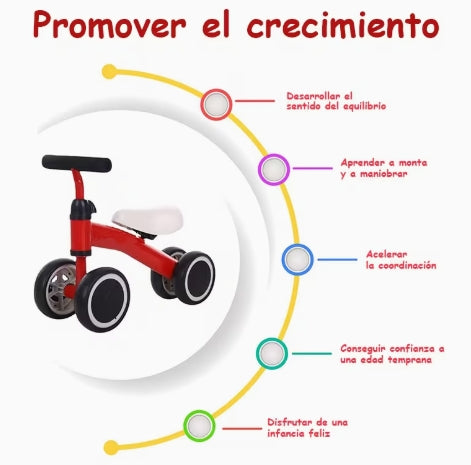 Bicicleta de equilibrio de 4 ruedas: Una bicicleta de equilibrio con 4 ruedas, bicicleta caminadora: Una bicicleta para aprender a caminar