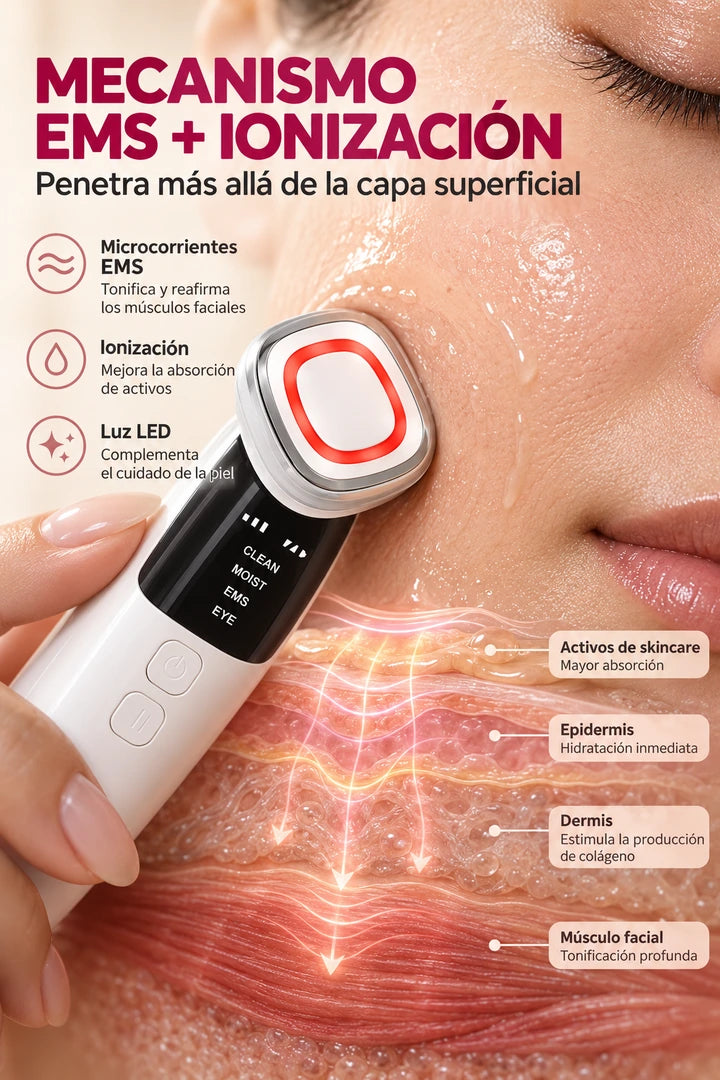 Masajeador facial EMS - mecanismo e ionización