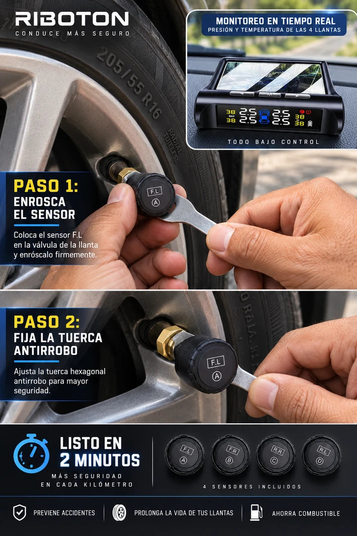 Guía visual de instalación de sensores externos TPMS